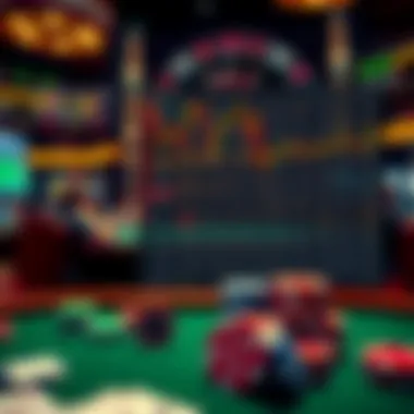 Strategic Approaches to Sports Betting An engaging sports betting strategy chart