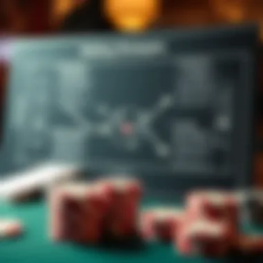 Strategic diagram of betting strategies influenced by point spreads